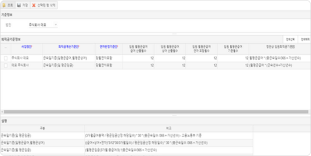 퇴직금 기준정보등록